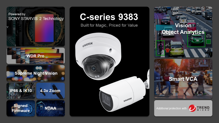 Infográfico câmera vivotek FD 9383 HV
