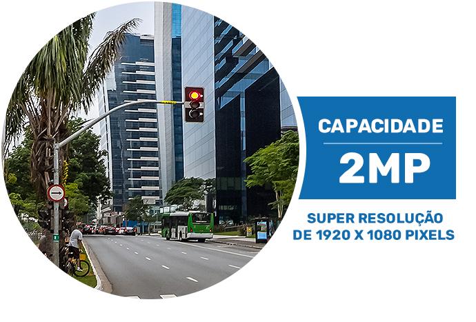 Resolução Full HD