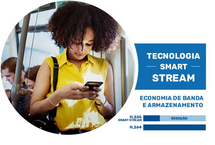 Tecnologia Fluxo de Vídeo Inteligente Smart Stream
