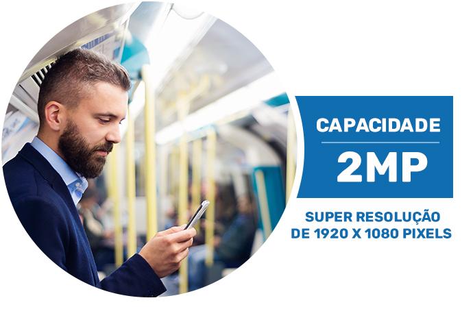 Resolução Full HD