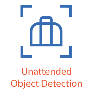 I.A Detecção de Objetos Retirados