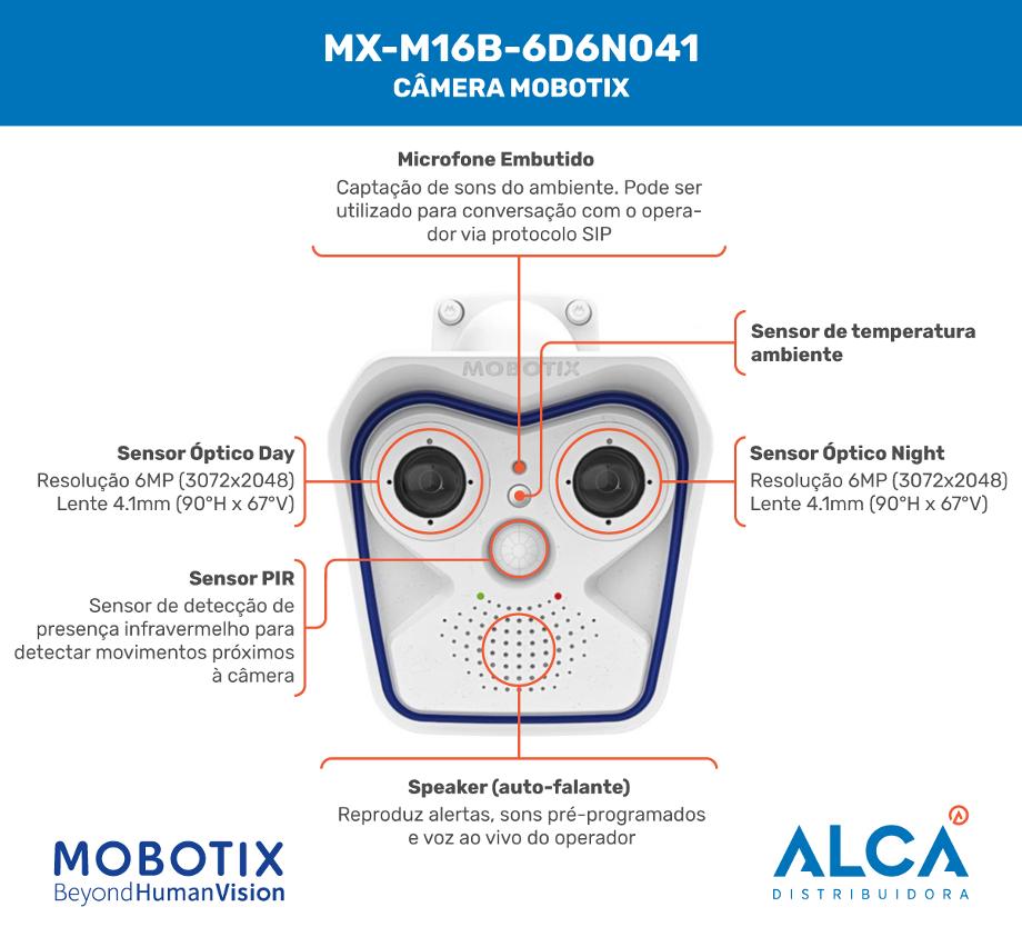 m16 infográfico câmera mobotix m16 infográfico câmera mobotix